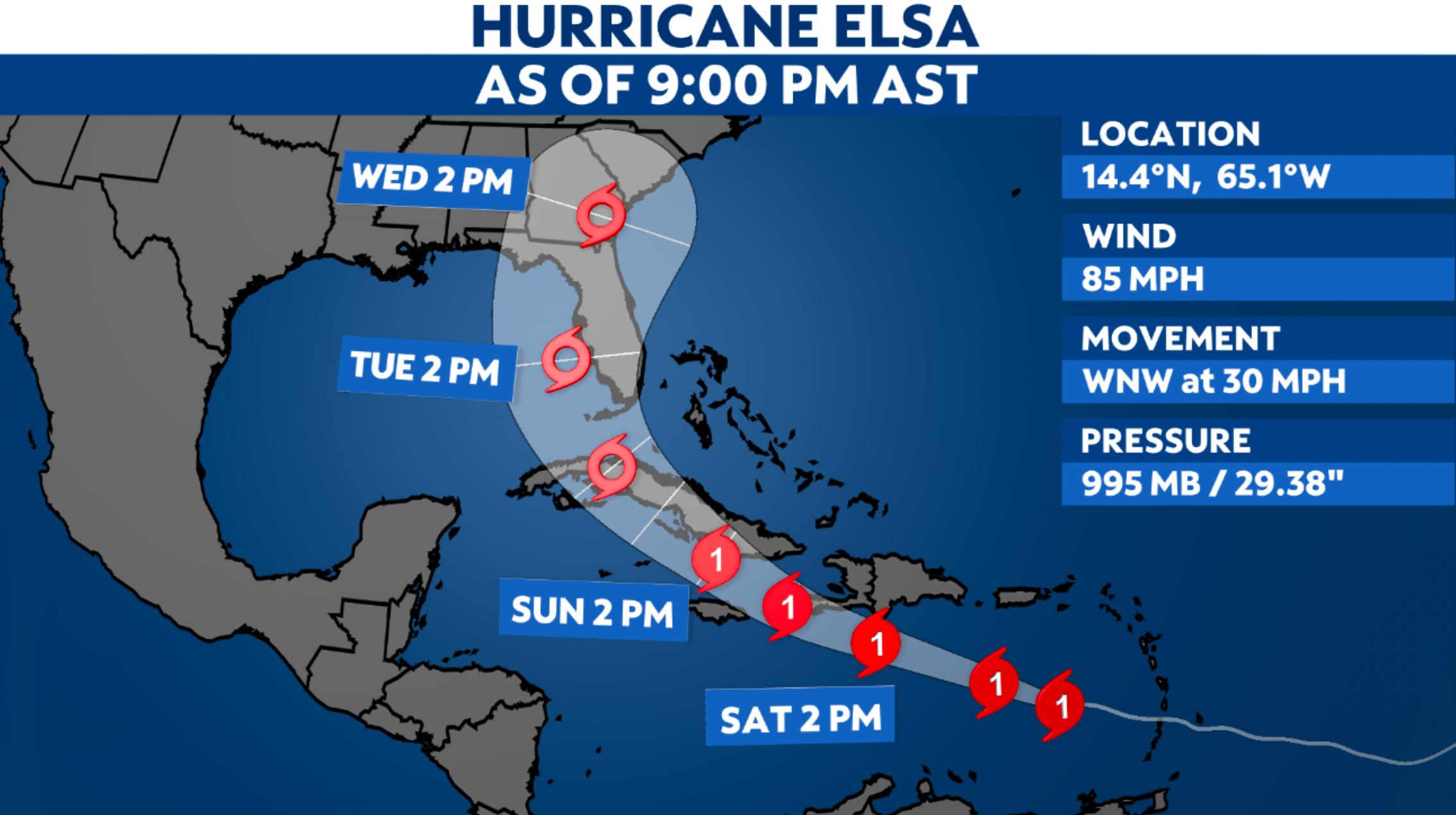 Hurricane Elsa racing through the eastern Caribbean
